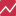 AppTweak